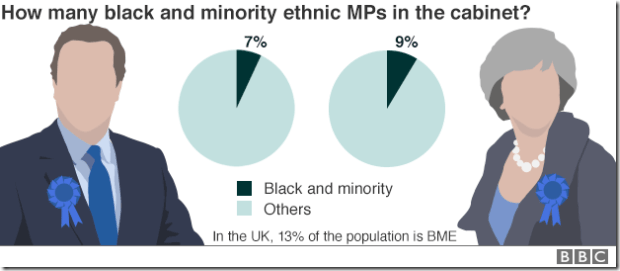 out with the old and in with the new 3